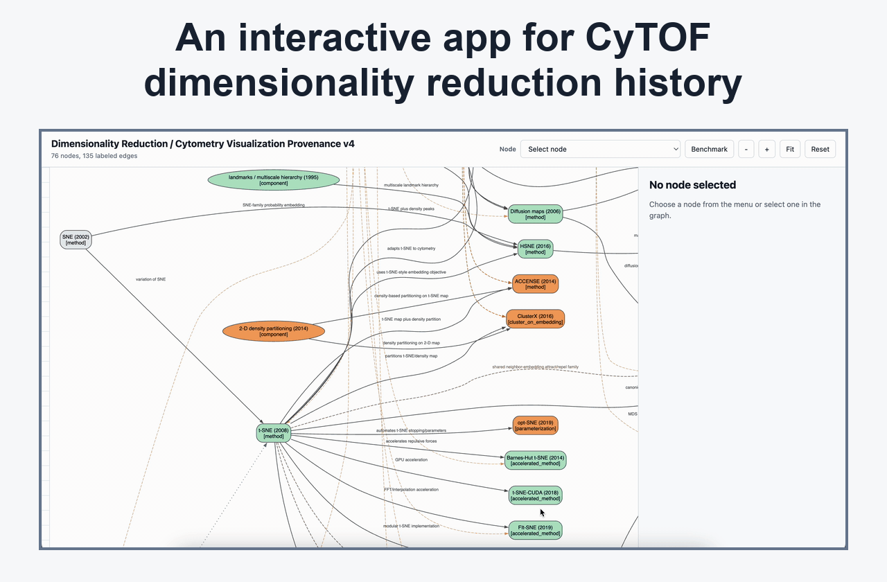graph_browse_linkedin.gif
