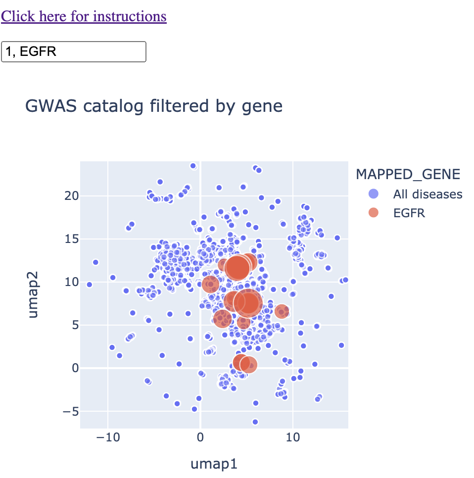 gwas_egfr_all_diseases_map.png