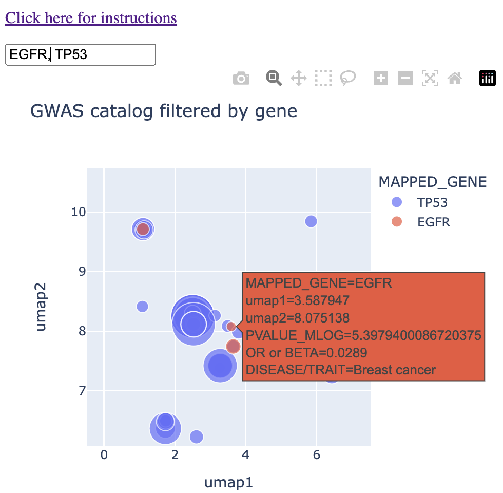 gwas_tp53_egfr_breast_cancer.png