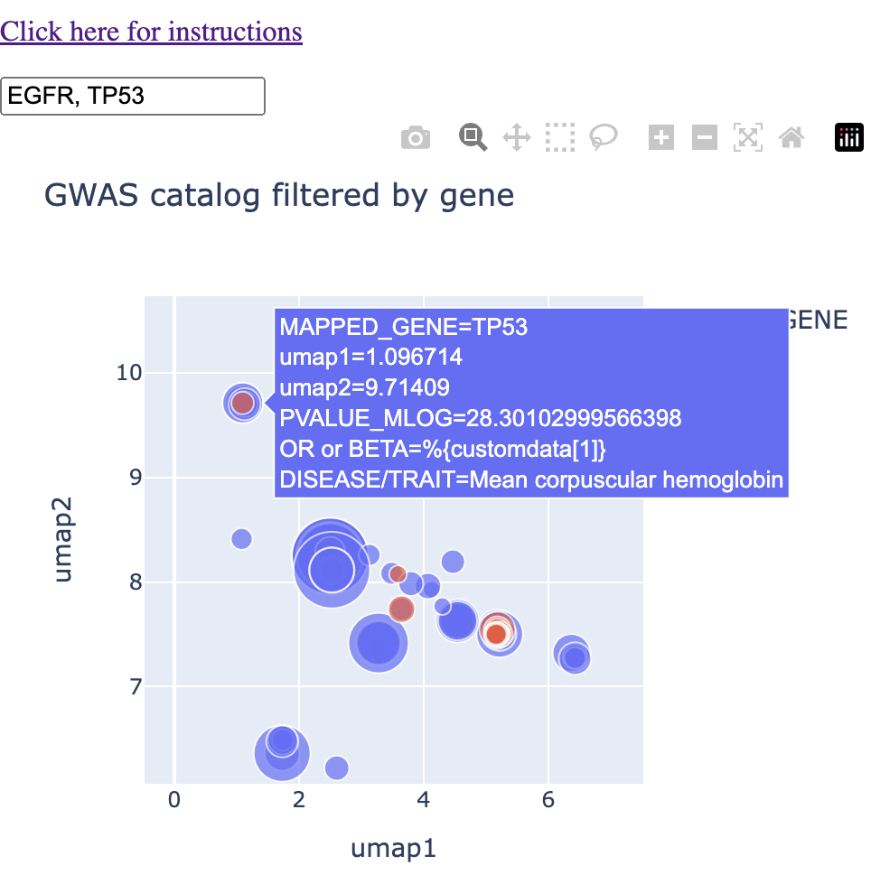 gwas_tp53_egfr_haemoglobin.png