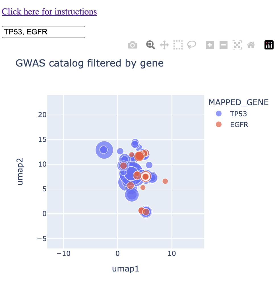 gwas_tp53_egfr_map.png