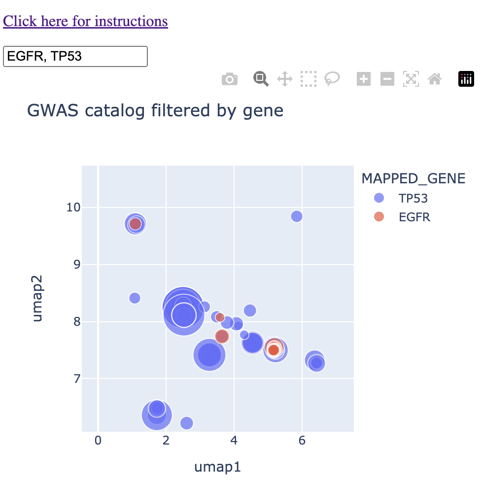 gwas_tp53_egfr_zoom.png