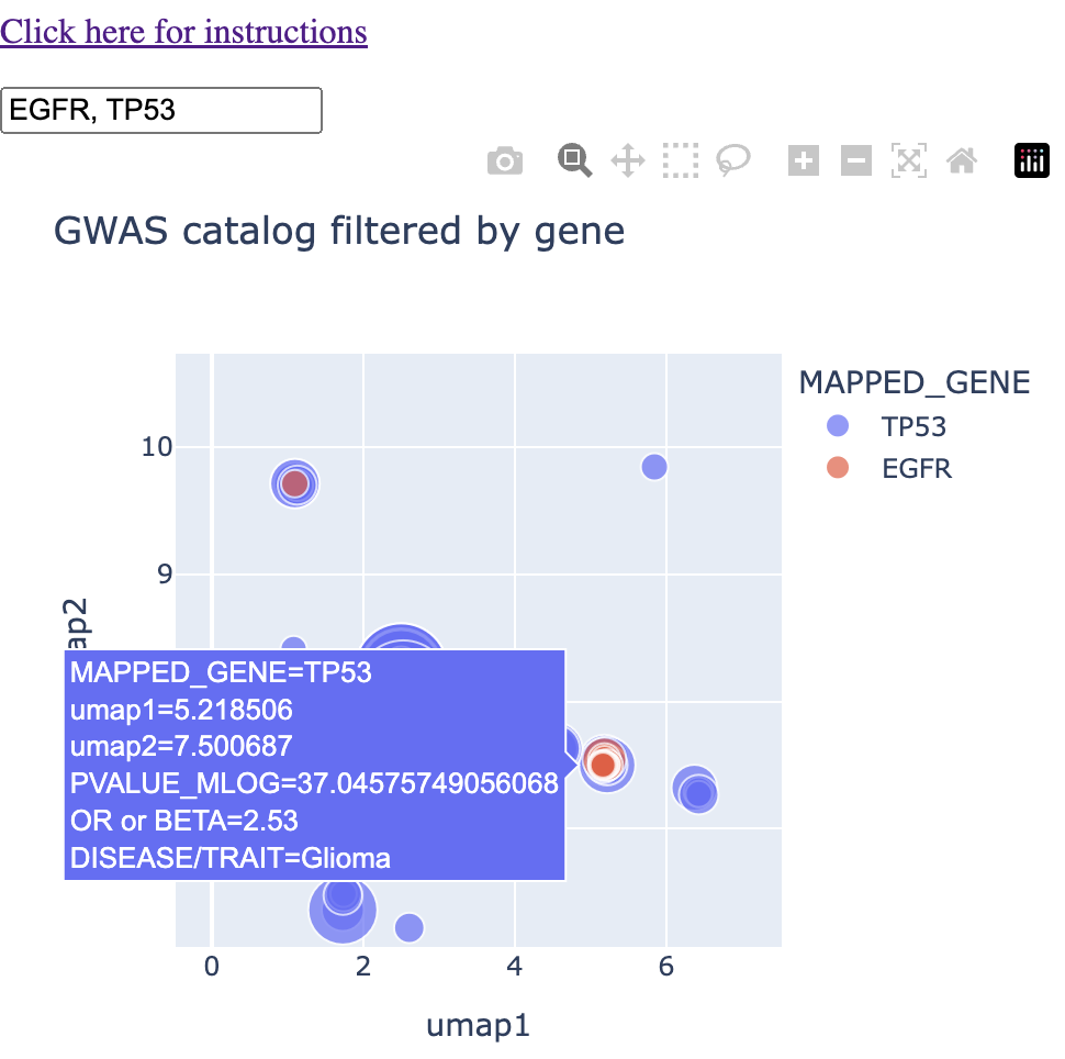 gwas_tp53_egfr_zoom_glioma.png