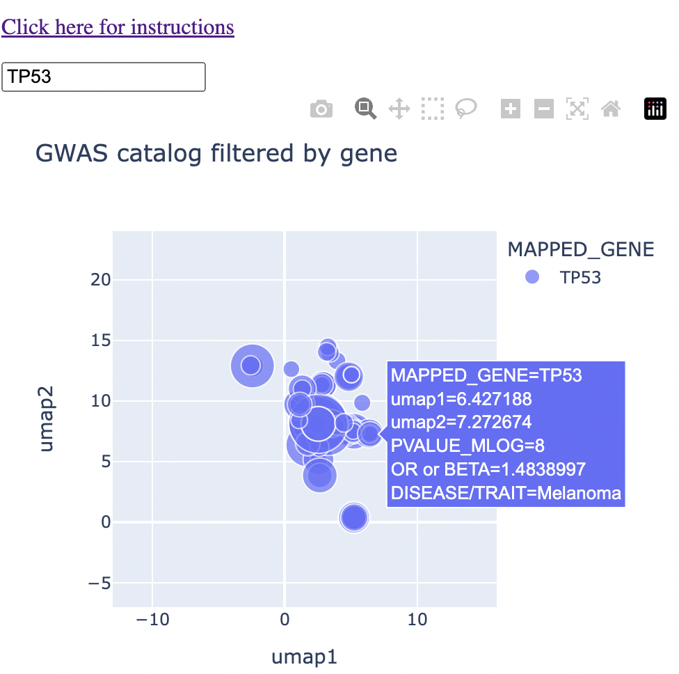 gwas_tp53_hover_text.png