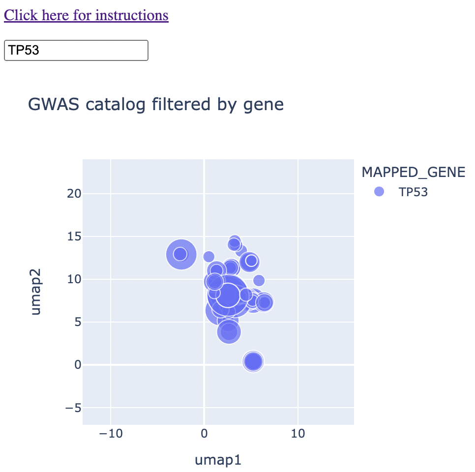 gwas_tp53_map.png