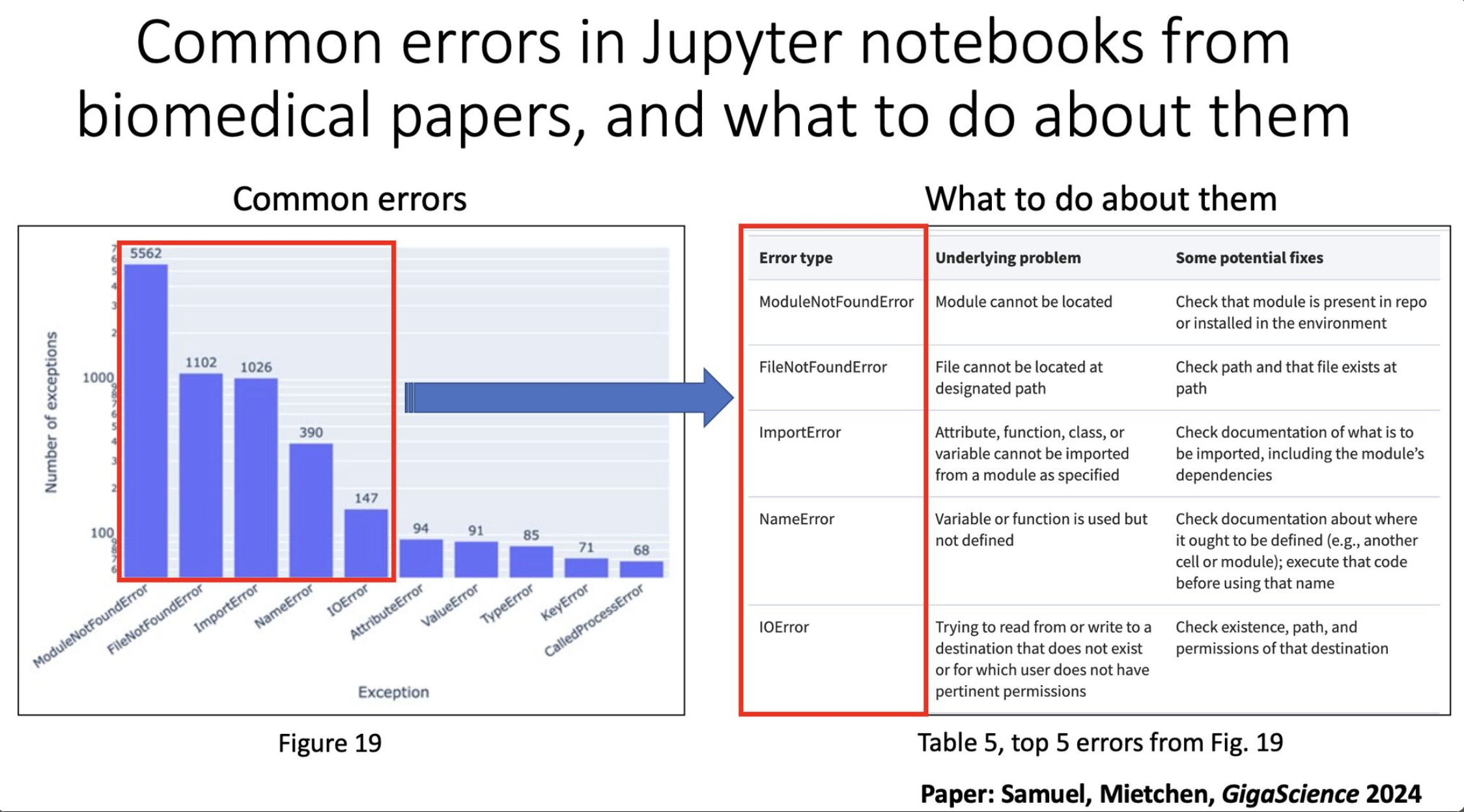 jupyter_notebook_paper.png