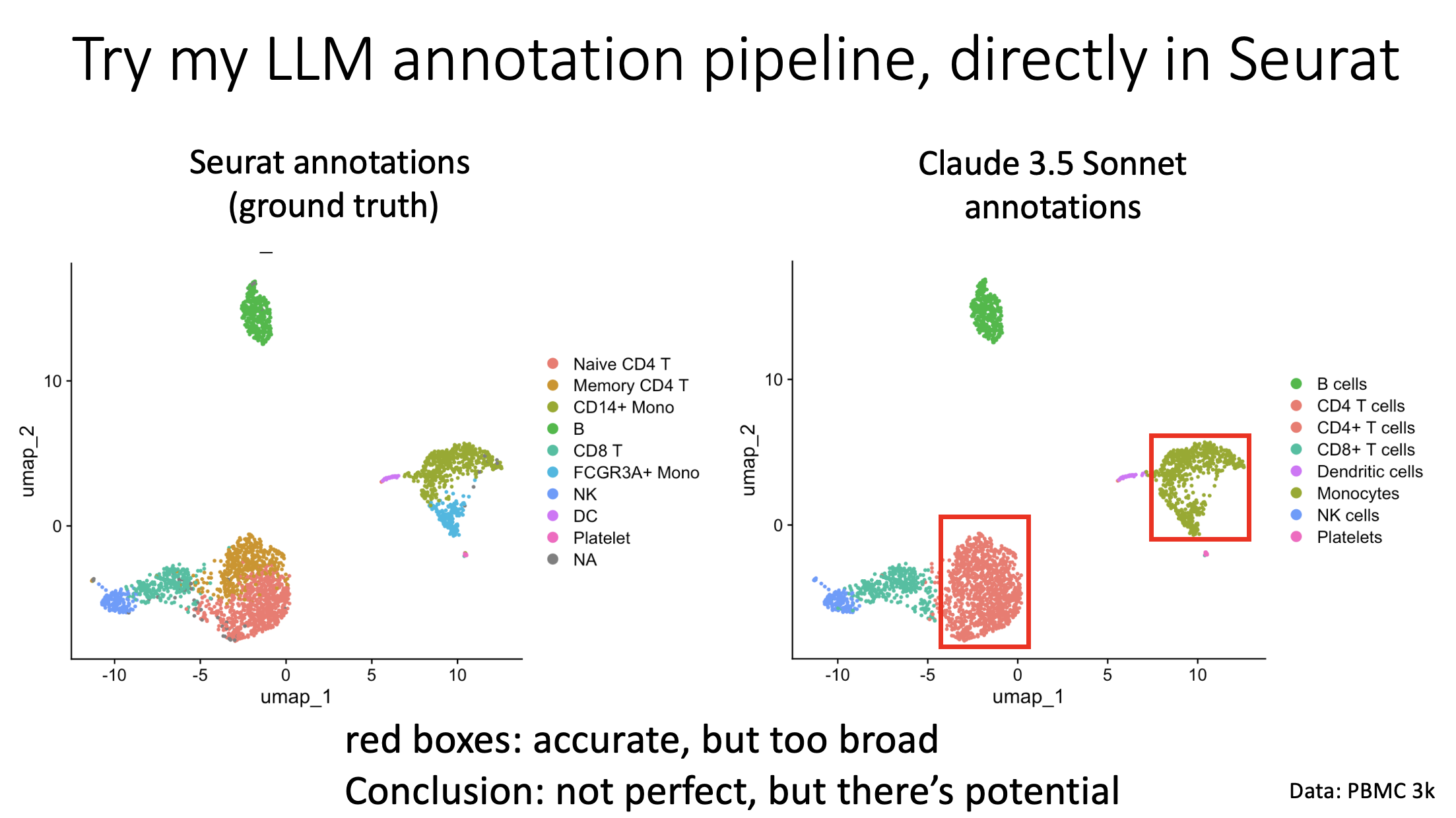 llm_annotation_pipeline.png