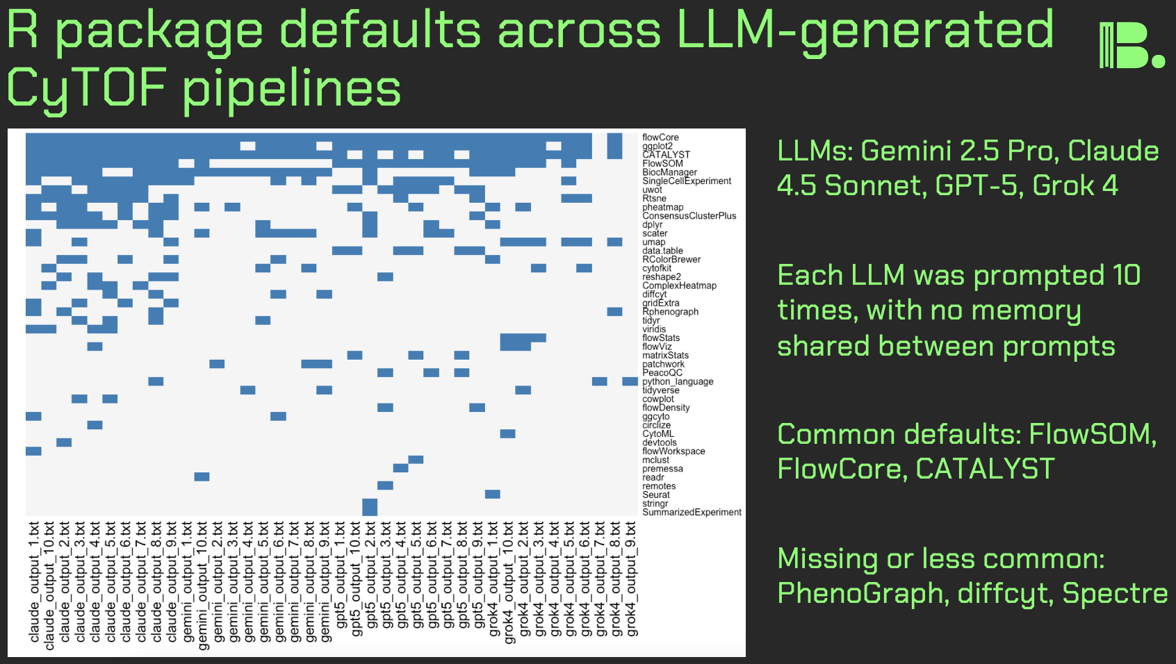 llm_pipeline_design_choices.png
