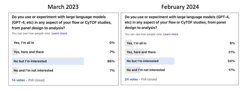 llm_surveys.jpeg