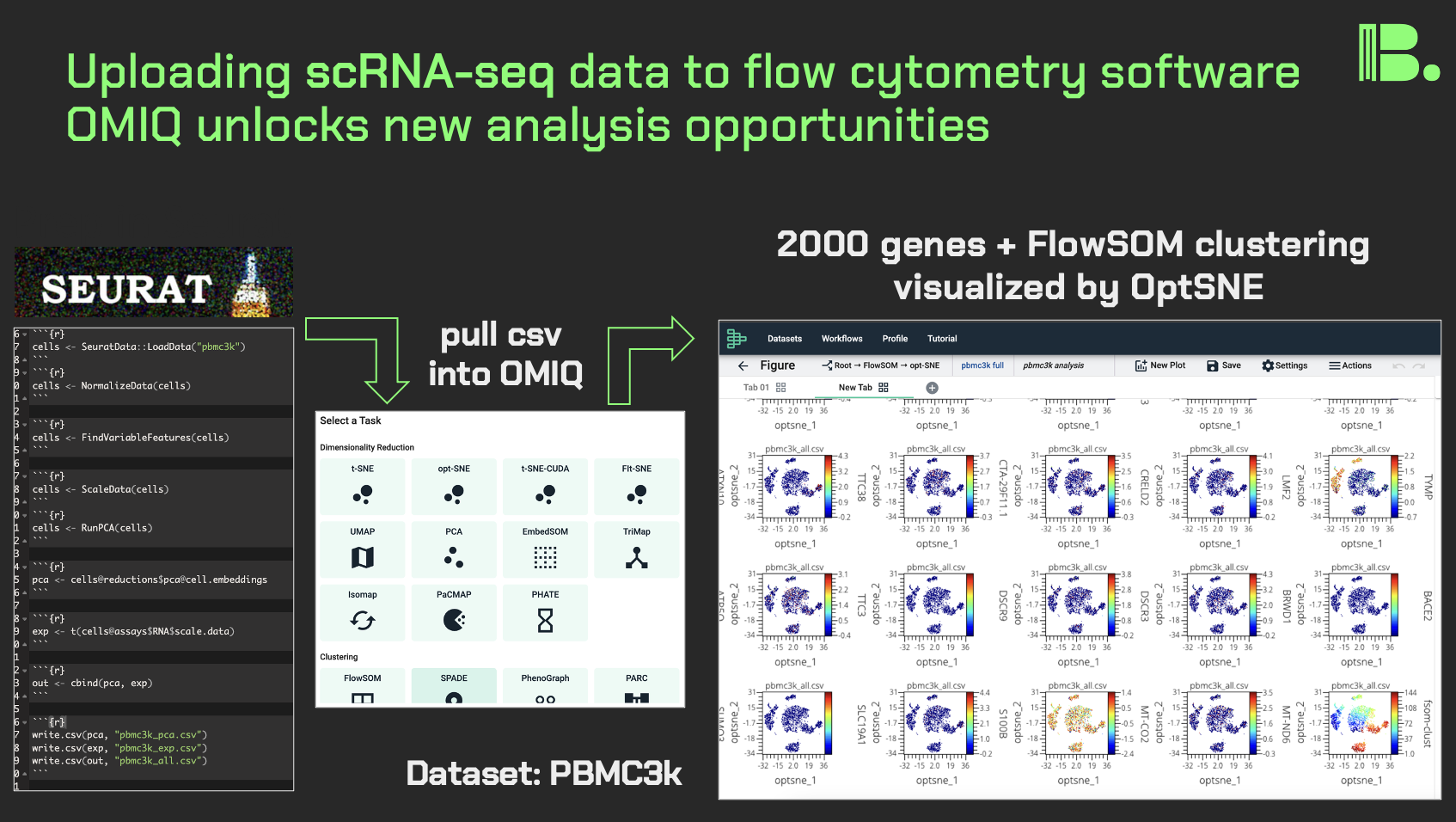 sc_seq_with_omiq.png