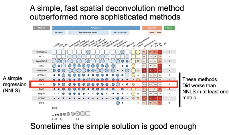 visium_deconvolution.jpeg